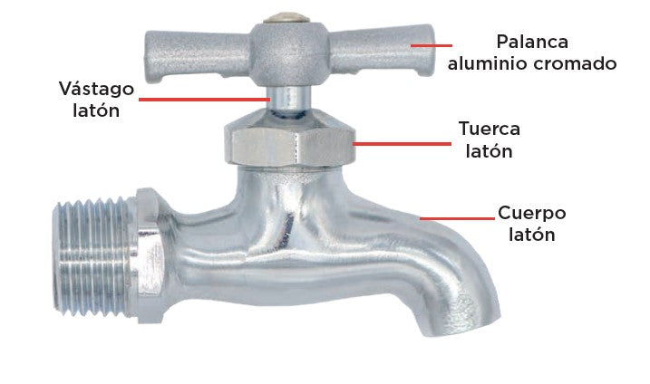 LLAVE CNX VNC13-CH1 DE PICO COMADA - SIGASA