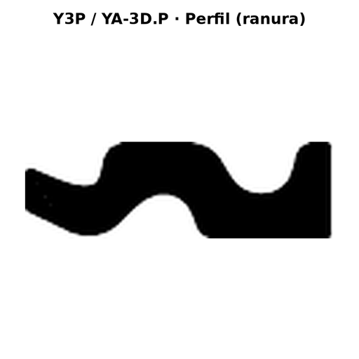 Llave en blanco Y3P / YA-3D.P - perfil (ranura)