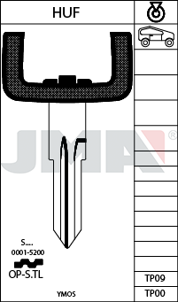 FORJA JMA (TP00OP-S.TL)